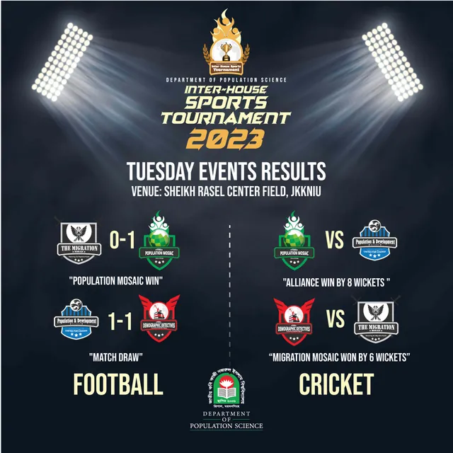 Inter-House Sports Tournament 2023 Tuesday results card under stadium lights, with football and cricket scores.